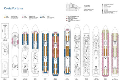 11 Mayıs İstanbul Hareketli Costa Fortuna İle Yunan Adaları